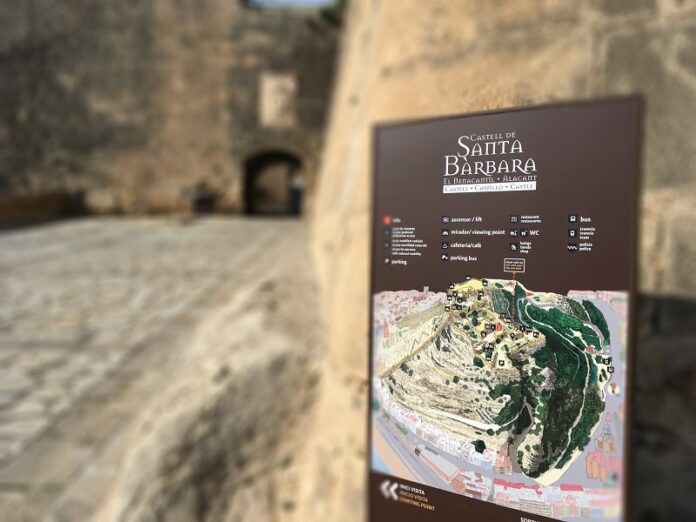 panells-informatius-castell-alacant