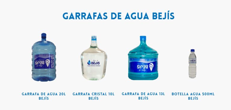 Agua a Domicilio en Valencia: Calidad y Buen Precio